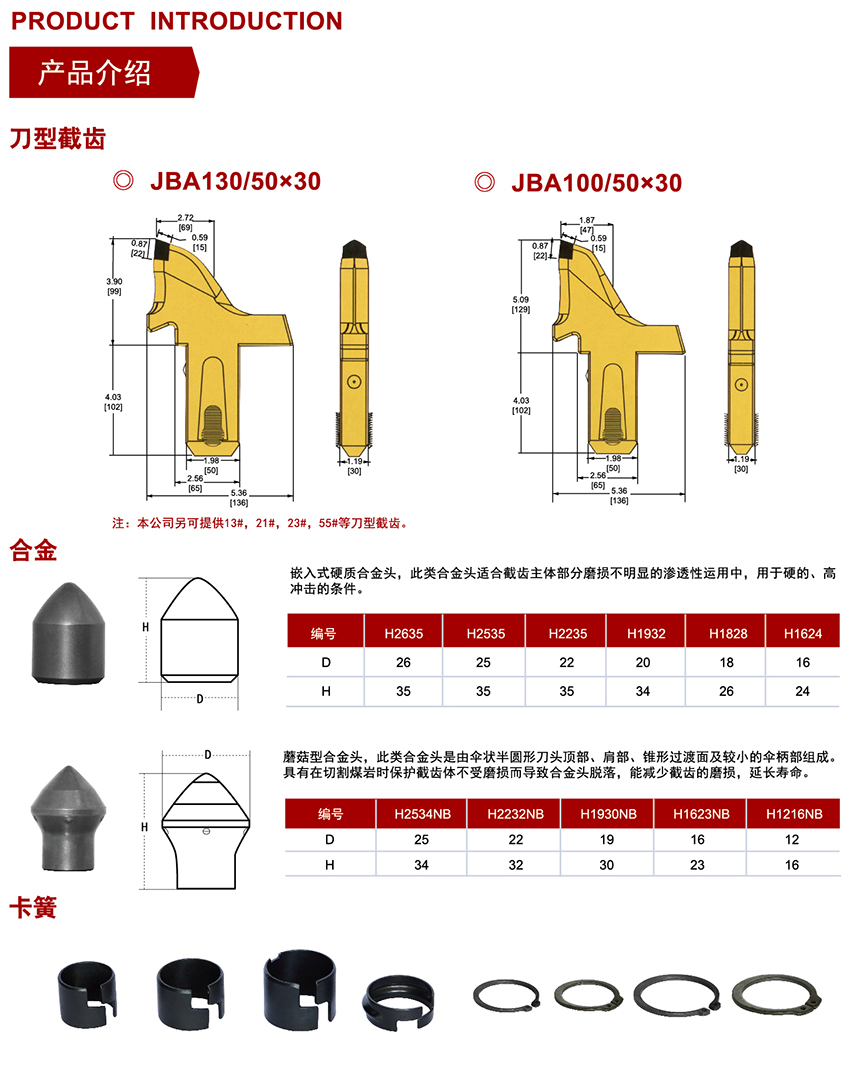 JBA刀型截齒